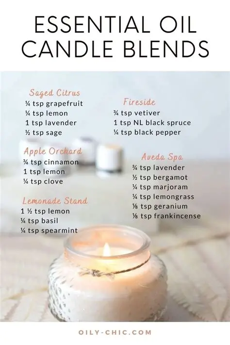 What candles give off the most scent?